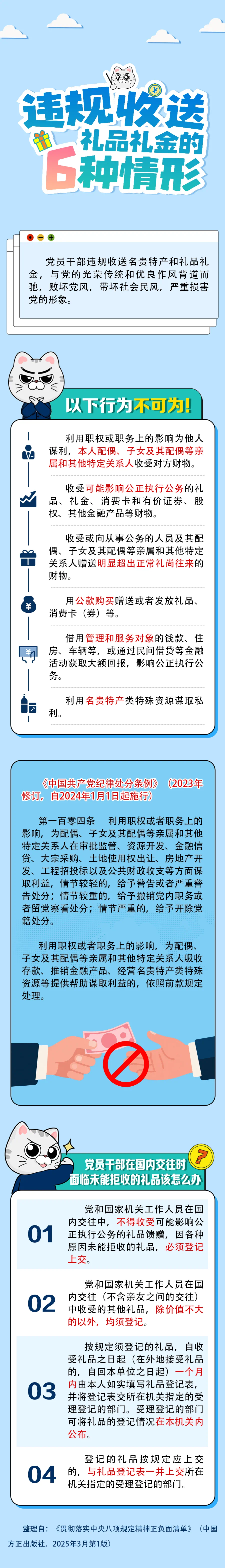 6.17学习：违规收送礼物礼金的6种情形.png